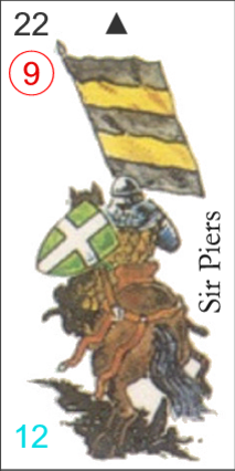 Sir Piers